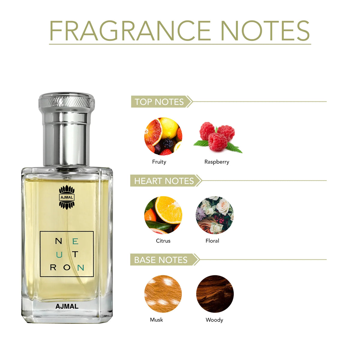 AJMAL NEUTRON Perfume 100ML for Men box packaging