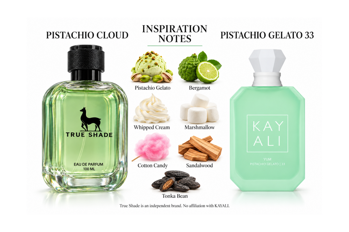 True Shade Pistachio Cloud 100ml Eau de Parfum perfume bottle additional product view