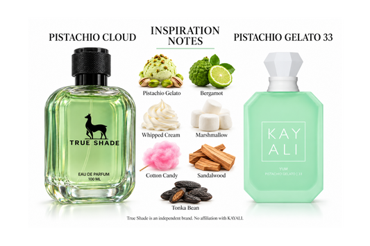 True Shade Pistachio Cloud 100ml Eau de Parfum perfume bottle additional product view