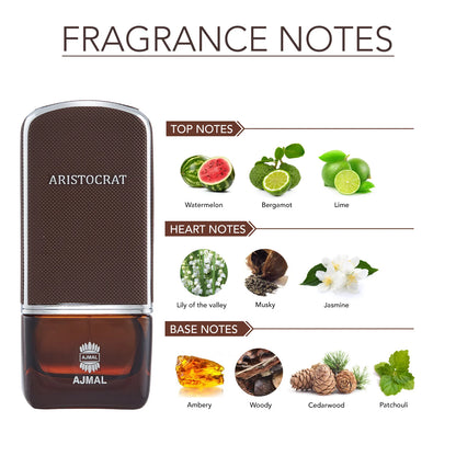 AJMAL ARISTOCRAT Perfume 75ML for Men