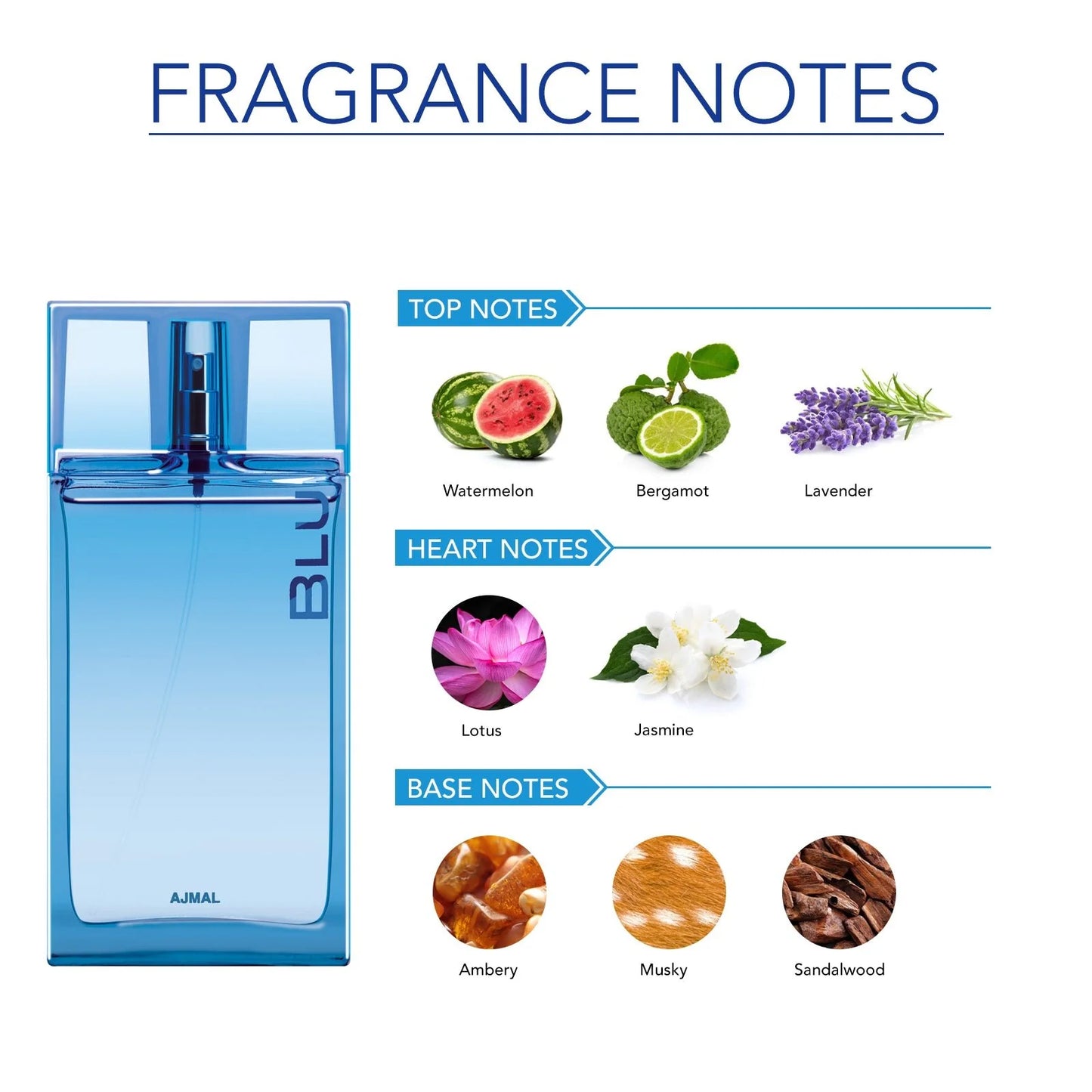 AJMAL BLU Perfume 90ML for Men