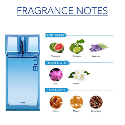 AJMAL BLU Perfume 90ML for Men