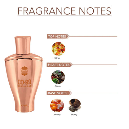 AJMAL CD99 MUKHALLAT Non-Alcoholic Attar 14ML for Men & Women