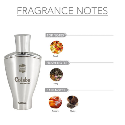 AJMAL COLABA MUKHALLAT Non-Alcoholic Attar 14ML for Men & Women