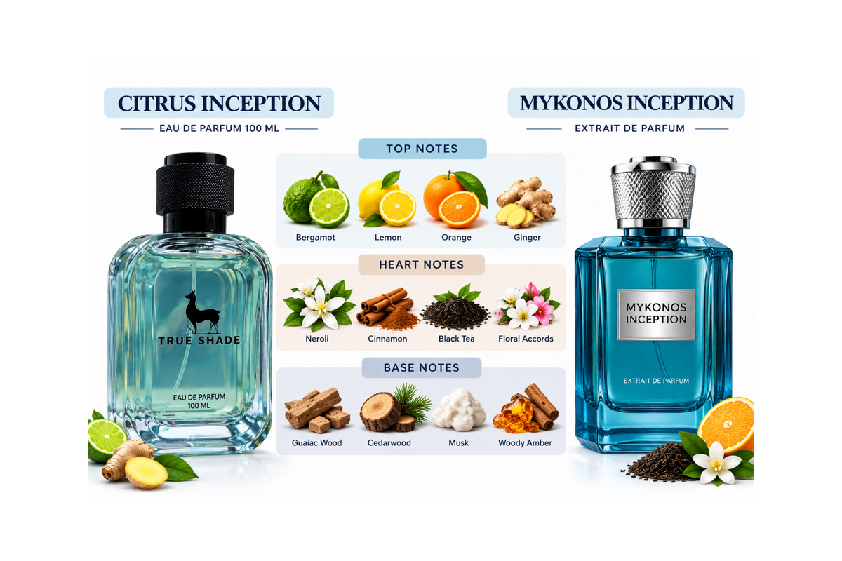 True Shade Citrus Inception 100ml Eau de Parfum perfume bottle additional product view
