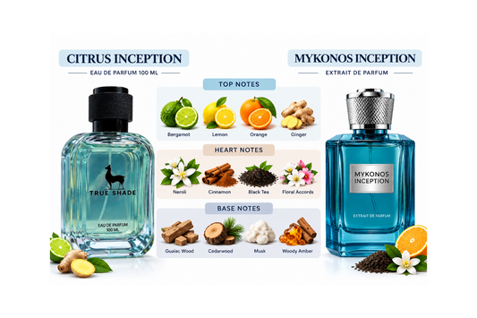 True Shade Citrus Inception 100ml Eau de Parfum perfume bottle additional product view