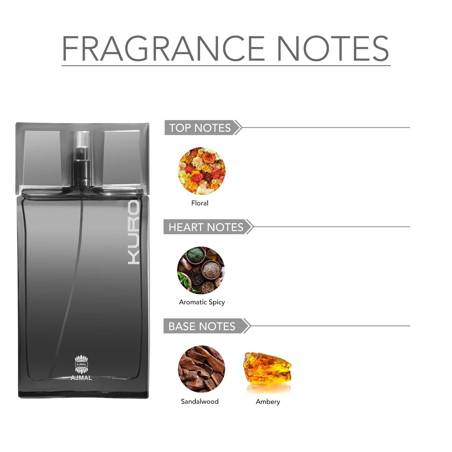 AJMAL KURO Perfume 90ML for Men
