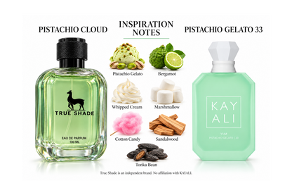 True Shade Pistachio Cloud 100ml Eau de Parfum perfume bottle additional product view
